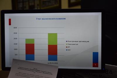 Депутаты заслушали информацию о собираемости налогов в бюджет города в 2021 году