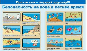 Безопасность на водных объектах в летний период Безопасность на водных объектах в летний период