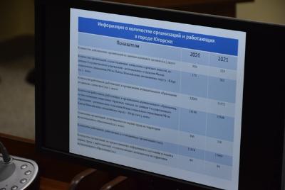 В 2021 году в Югорске произошло 3 несчастных случая на производстве