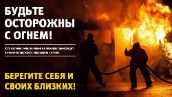 Анализ пожаров за 2023 год. Анализ пожаров за 2023 год.
