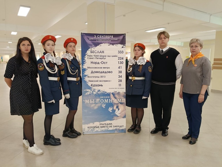 Информирование школьников города Югорска на тему: "Правила поведения при террористических угрозах".