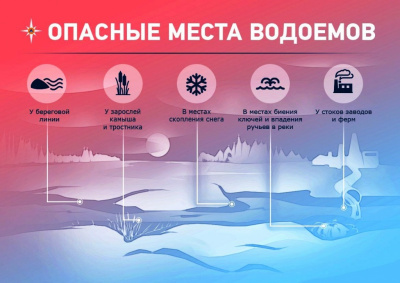 Опасные места водоемов.jpg