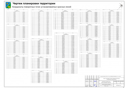 ПП.ОЧП_01_Чертеж_планировки_территории_коорд_кр_лин.jpg