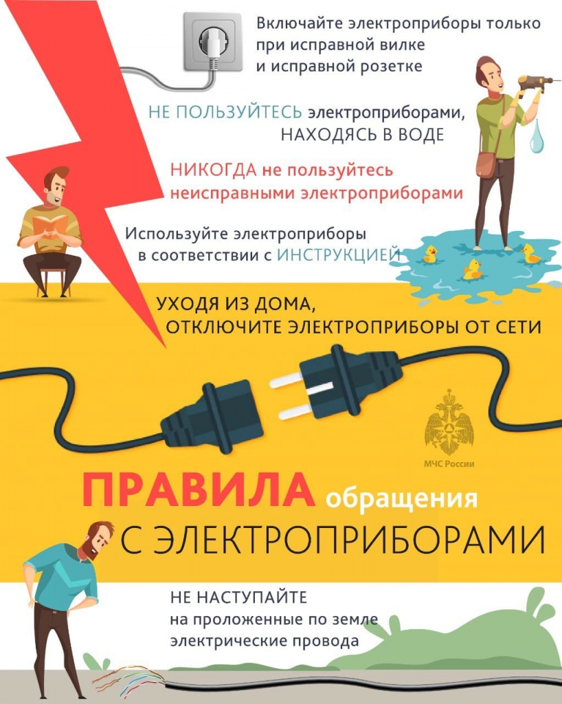 Электроприборы.jpg