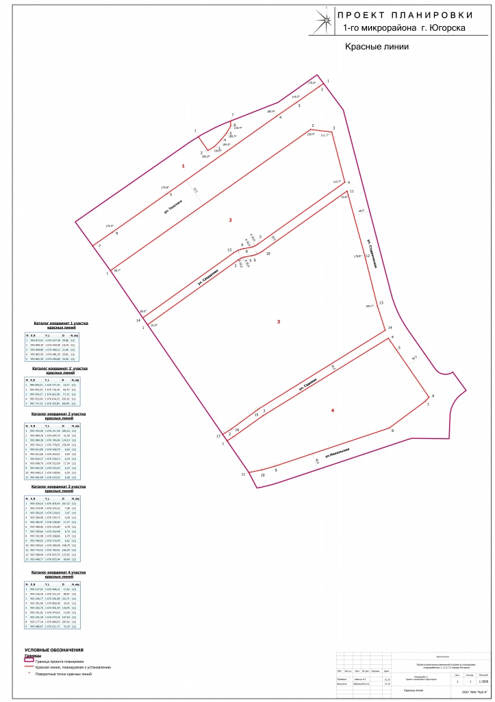 Красные линии 1 мкр.jpg
