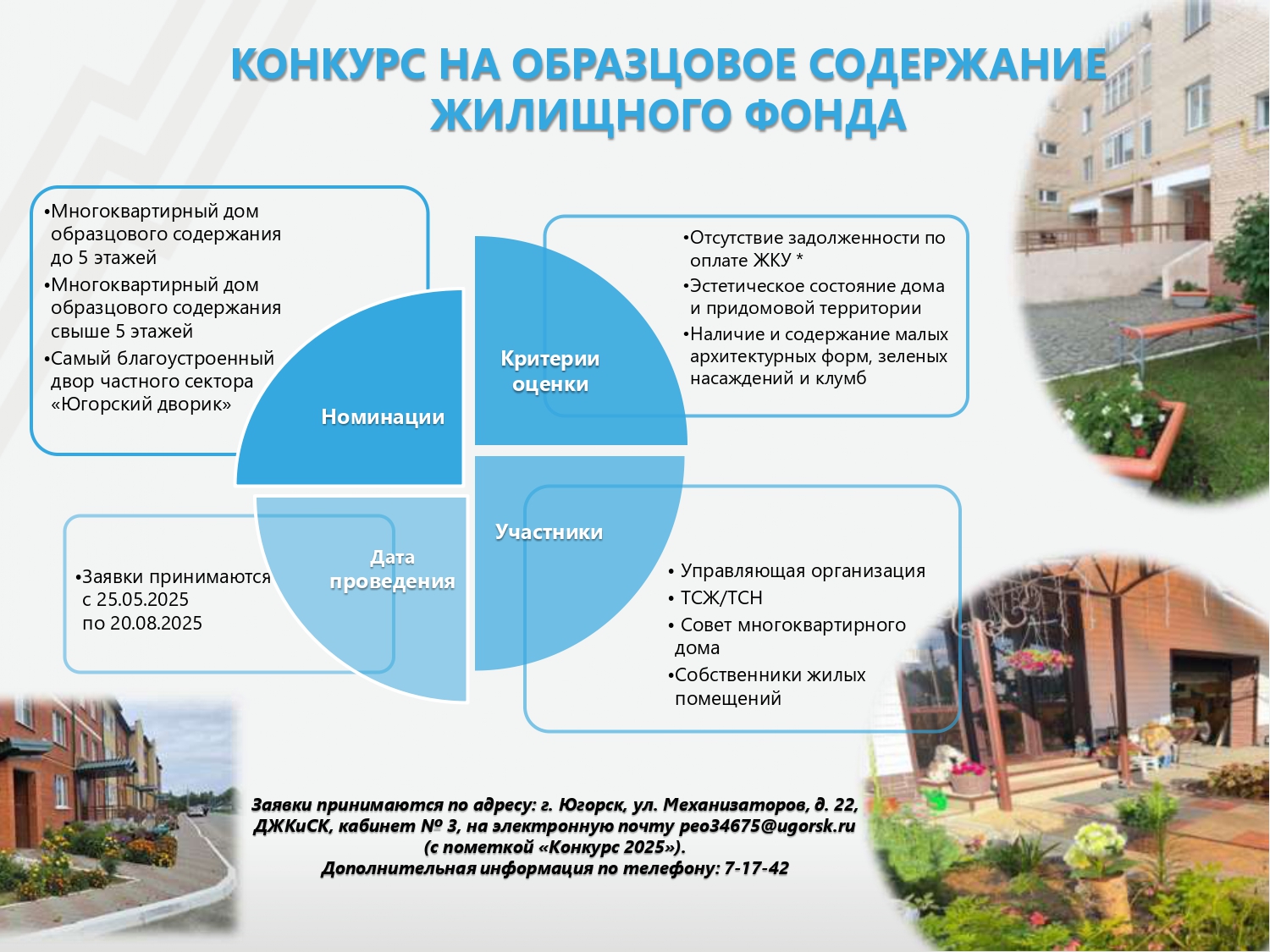 Городской конкурс на образцовое содержание жилищного фонда 