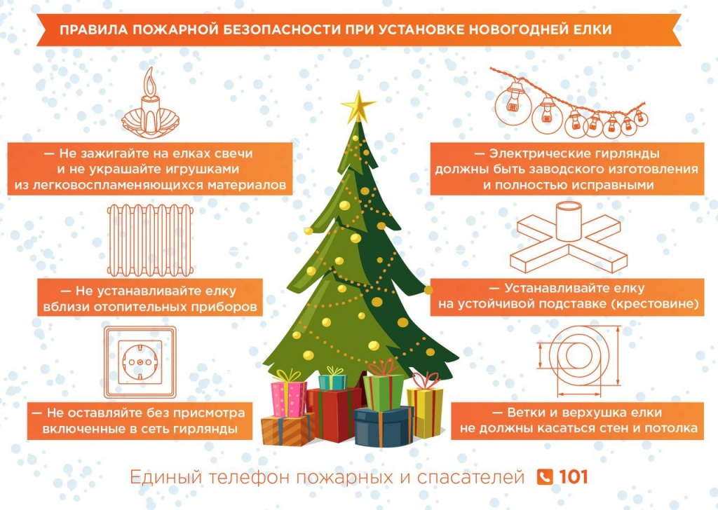 Памятки по безопасности в НГ (ёлка).jpg Памятки по безопасности в НГ (ёлка).jpg